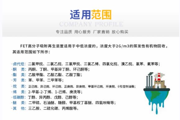 產品=VOCs有機廢氣處理設備-內圖02.jpg